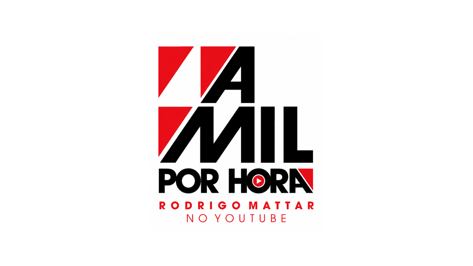 Canal A Mil por Hora